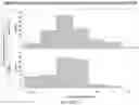 Fig. 26 - COMPOSITIONS AND METHODS FOR THE TREATMENT OF NEUROMYELITIS OPTICA