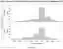 Fig. 28 - COMPOSITIONS AND METHODS FOR THE TREATMENT OF NEUROMYELITIS OPTICA