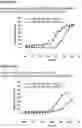 Fig. 35 - CROSS-SPECIES-SPECIFIC BISPECIFIC BINDERS