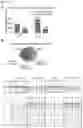 Fig. 41 - Methods for sensitizing cancer cells to T cell-mediated killing by modulating molecular pathways
