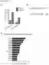 Fig. 43 - Methods for sensitizing cancer cells to T cell-mediated killing by modulating molecular pathways