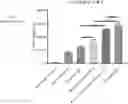 Fig. 01 - Anti-TIGIT antigen-binding proteins and methods of use thereof