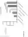 Fig. 02 - Anti-TIGIT antigen-binding proteins and methods of use thereof