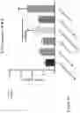 Fig. 07 - Anti-TIGIT antigen-binding proteins and methods of use thereof