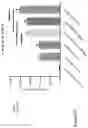Fig. 08 - Anti-TIGIT antigen-binding proteins and methods of use thereof