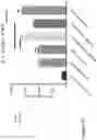 Fig. 09 - Anti-TIGIT antigen-binding proteins and methods of use thereof