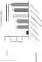 Fig. 12 - Anti-TIGIT antigen-binding proteins and methods of use thereof