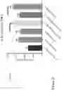 Fig. 13 - Anti-TIGIT antigen-binding proteins and methods of use thereof