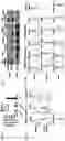 Fig. 09 - Agents that modulate immune cell activation and methods of use thereof