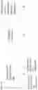 Fig. 15 - Agents that modulate immune cell activation and methods of use thereof