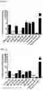 Fig. 14 - ANTIBODY HEAVY CHAIN VARIABLE DOMAINS TARGETING THE NKG2D RECEPTOR