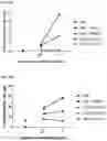 Fig. 25 - ANTIBODY HEAVY CHAIN VARIABLE DOMAINS TARGETING THE NKG2D RECEPTOR