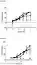 Fig. 30 - ANTIBODY HEAVY CHAIN VARIABLE DOMAINS TARGETING THE NKG2D RECEPTOR