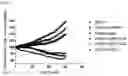 Fig. 34 - ANTIBODY HEAVY CHAIN VARIABLE DOMAINS TARGETING THE NKG2D RECEPTOR