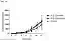 Fig. 36 - ANTIBODY HEAVY CHAIN VARIABLE DOMAINS TARGETING THE NKG2D RECEPTOR