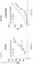 Fig. 37 - ANTIBODY HEAVY CHAIN VARIABLE DOMAINS TARGETING THE NKG2D RECEPTOR