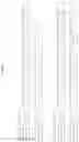 Fig. 05 - Anti-IL1RAP antibodies