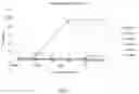 Fig. 06 - Anti-CD30 antibodies and methods for treating CD30+ cancer