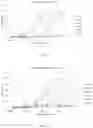 Fig. 08 - Anti-CD30 antibodies and methods for treating CD30+ cancer