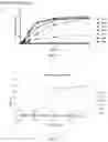 Fig. 05 - CD30 bispecific antibodies and method of immunotherapy of CD30+ malignancies