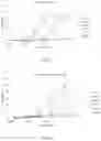 Fig. 07 - CD30 bispecific antibodies and method of immunotherapy of CD30+ malignancies