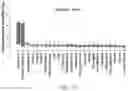 Fig. 13 - CD30 bispecific antibodies and method of immunotherapy of CD30+ malignancies