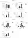 Fig. 14 - CD30 bispecific antibodies and method of immunotherapy of CD30+ malignancies