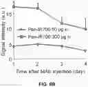 Fig. 23 - Photosensitizing antibody-fluorophore conjugates