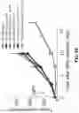 Fig. 26 - Photosensitizing antibody-fluorophore conjugates