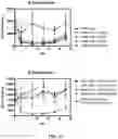 Fig. 24 - Deimmunized Serum-Binding Domains and Their Use in Extending Serum Half-Life