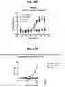 Fig. 51 - Deimmunized Serum-Binding Domains and Their Use in Extending Serum Half-Life