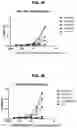 Fig. 58 - Deimmunized Serum-Binding Domains and Their Use in Extending Serum Half-Life