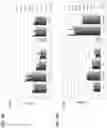 Fig. 10 - Antibodies to coagulation factor XIa and uses thereof