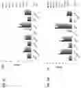 Fig. 11 - Antibodies to coagulation factor XIa and uses thereof
