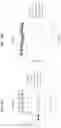 Fig. 27 - Antibodies to coagulation factor XIa and uses thereof
