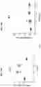 Fig. 34 - Antibodies to coagulation factor XIa and uses thereof