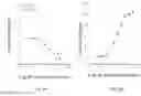 Fig. 09 - Human-derived insecticidal bt cry toxin mimetic, and design method and application thereof
