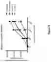 Fig. 04 - Methods of making multispecific antigen-binding molecules