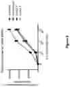 Fig. 05 - Methods of making multispecific antigen-binding molecules