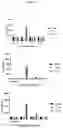 Fig. 64 - DLL3 binding proteins and methods of use