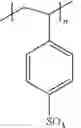 Fig. 02 - Esterification method of copolymer