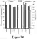 Fig. 03 - MONOMERS, POLYMERS AND METHODS OF MAKING THE SAME