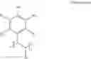Fig. 25 - MONOMERS, POLYMERS AND METHODS OF MAKING THE SAME