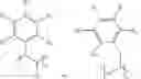 Fig. 72 - MONOMERS, POLYMERS AND METHODS OF MAKING THE SAME