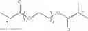 Fig. 16 - Polymers and lubricating compositions containing polymers