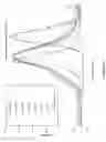 Fig. 11 - Polycarbonate block copolymers and methods thereof