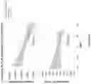 Fig. 14 - Polycarbonate block copolymers and methods thereof