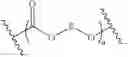 Fig. 58 - Polycarbonate block copolymers and methods thereof