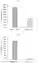 Fig. 03 - Poly (amino acid) rheology modifier compositions and methods of use