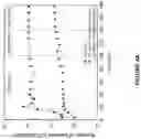 Fig. 08 - PHYSICAL DEPOSITION OF SILICEOUS PARTICLES ON PLASTIC SUPPORT TO ENHANCE SURFACE PROPERTIES